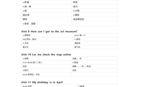 辽师版（三起）英语六年级上册单词默写表_26春四年级上下册人教版_四上英语合集人教版PEP英语四年级上册新教材（教学视频+课件+动画+音频+练习+教案）_17练习资料_辽师版（三起）
