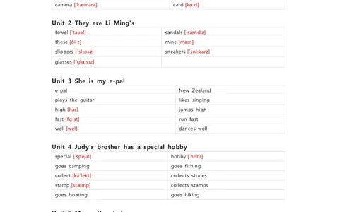 辽师版（三起）英语六年级上册单词默写表_26春四年级上下册人教版_四上英语合集人教版PEP英语四年级上册新教材（教学视频+课件+动画+音频+练习+教案）_17练习资料_辽师版（三起）