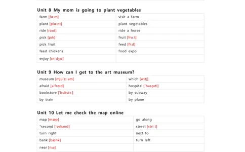 辽师版（三起）英语六年级上册单词默写表_26春四年级上下册人教版_四上英语合集人教版PEP英语四年级上册新教材（教学视频+课件+动画+音频+练习+教案）_17练习资料_辽师版（三起）