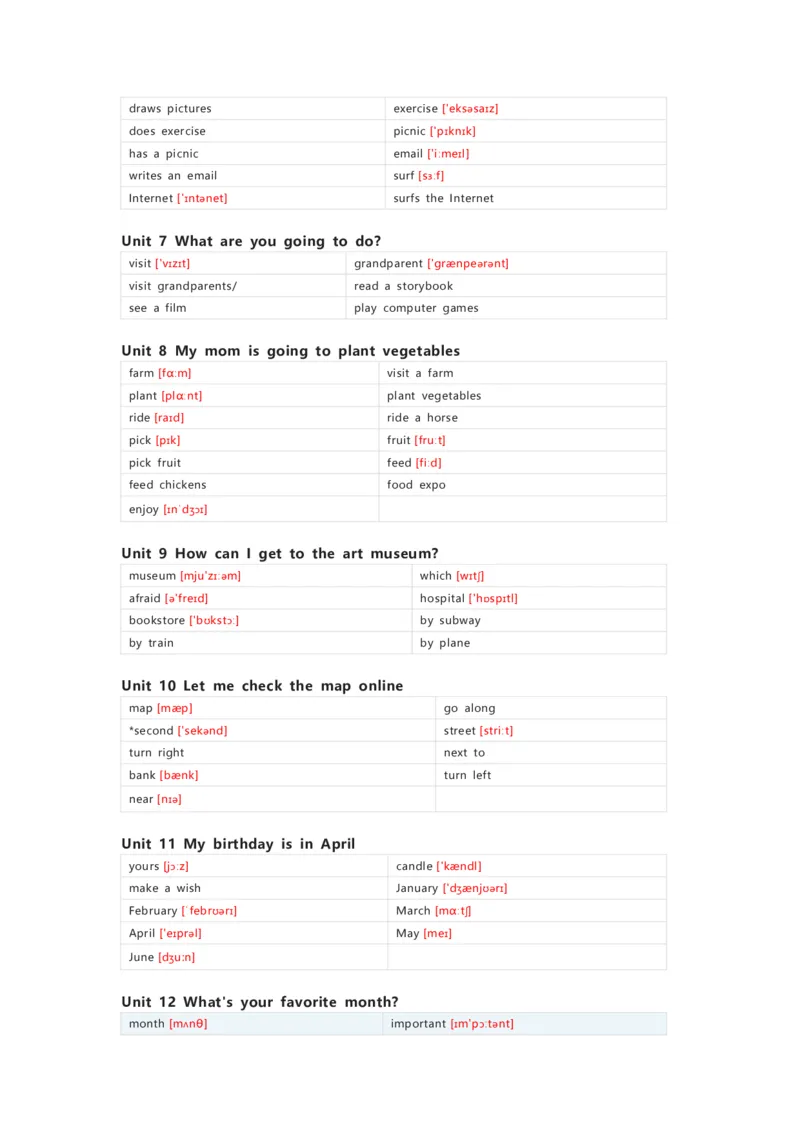 辽师版（三起）英语六年级上册单词默写表_26春四年级上下册人教版_四上英语合集人教版PEP英语四年级上册新教材（教学视频+课件+动画+音频+练习+教案）_17练习资料_辽师版（三起）