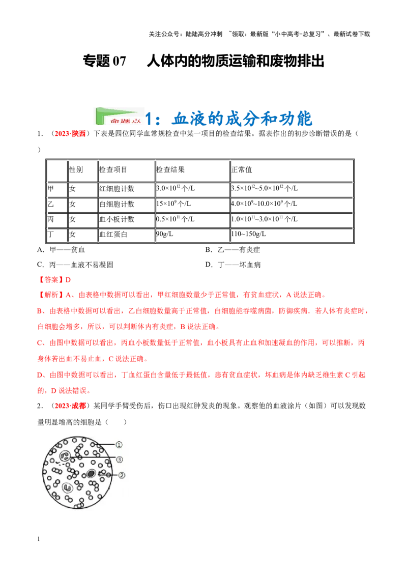 专题07&nbsp;人体内的物质运输和废物排出（解析版）_02中考总复习（2026版更新中）_08-生物-中考总复习_2024年中考复习资料_专项复习_完三年（2021-2023）中考生物真题分项汇编（全国通用）