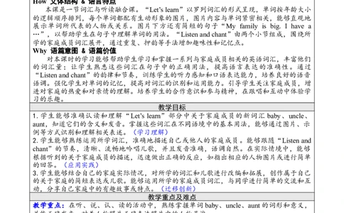 第五课时PartB（Let'slearn&Listenandchant）_26春四年级上下册人教版_四上英语合集人教版PEP英语四年级上册新教材（教学视频+课件+动画+音频+练习+教案）_19同步教案课件_人教pep3