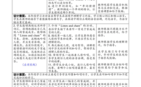 第五课时PartB（Let'slearn&Listenandchant）_26春四年级上下册人教版_四上英语合集人教版PEP英语四年级上册新教材（教学视频+课件+动画+音频+练习+教案）_19同步教案课件_人教pep3