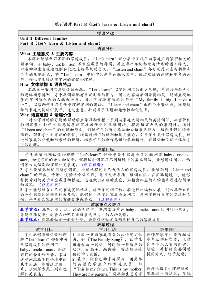 第五课时PartB（Let'slearn&Listenandchant）_26春四年级上下册人教版_四上英语合集人教版PEP英语四年级上册新教材（教学视频+课件+动画+音频+练习+教案）_19同步教案课件_人教pep3