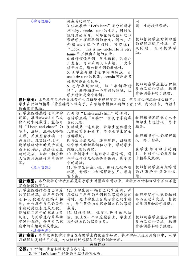 第五课时PartB（Let'slearn&Listenandchant）_26春四年级上下册人教版_四上英语合集人教版PEP英语四年级上册新教材（教学视频+课件+动画+音频+练习+教案）_19同步教案课件_人教pep3