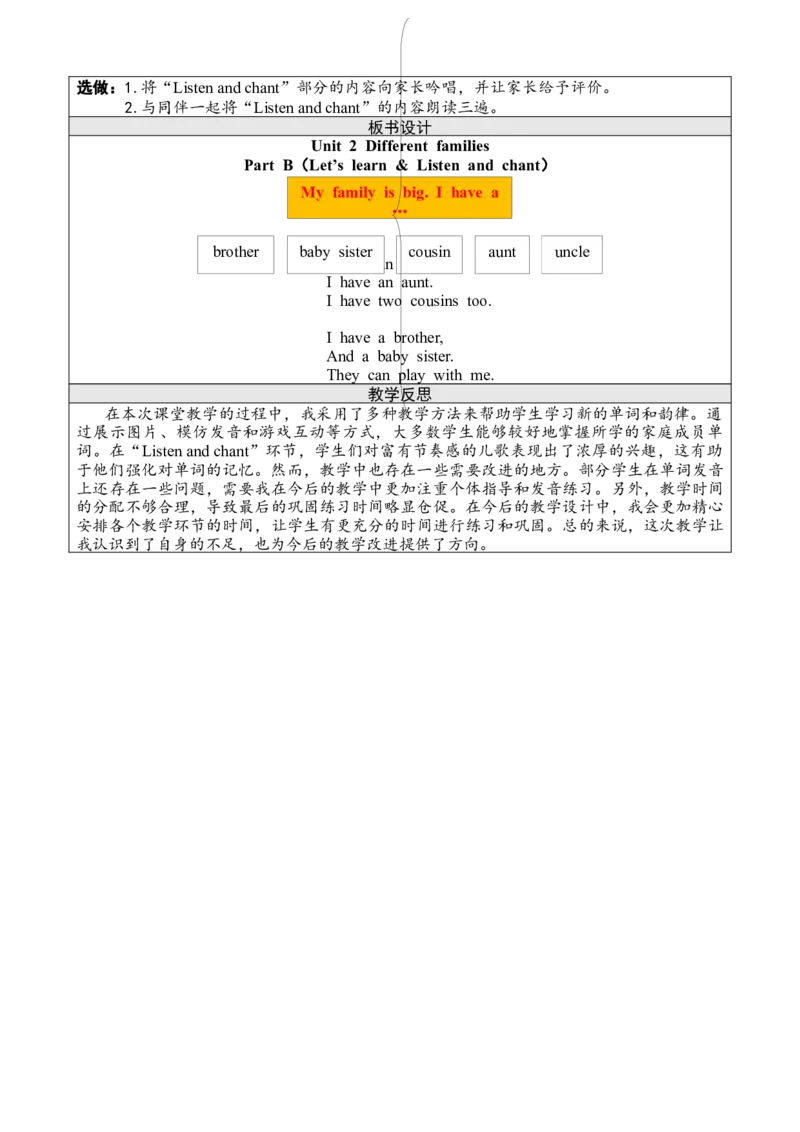第五课时PartB（Let'slearn&Listenandchant）_26春四年级上下册人教版_四上英语合集人教版PEP英语四年级上册新教材（教学视频+课件+动画+音频+练习+教案）_19同步教案课件_人教pep3
