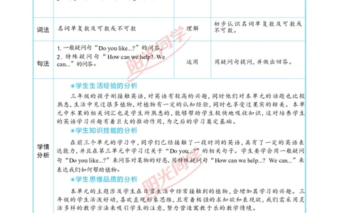 教案正文3上_Unit4_26春四年级上下册人教版_四上英语合集人教版PEP英语四年级上册新教材（教学视频+课件+动画+音频+练习+教案）_19同步教案课件_人教pep3_3-6上册