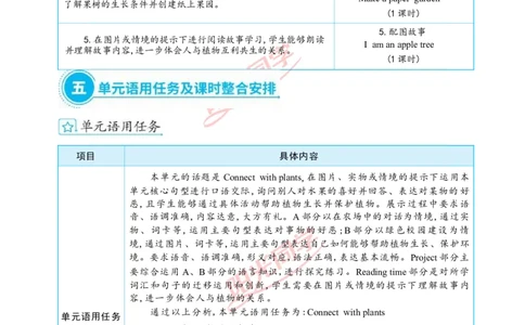 教案正文3上_Unit4_26春四年级上下册人教版_四上英语合集人教版PEP英语四年级上册新教材（教学视频+课件+动画+音频+练习+教案）_19同步教案课件_人教pep3_3-6上册