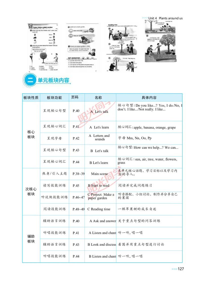 教案正文3上_Unit4_26春四年级上下册人教版_四上英语合集人教版PEP英语四年级上册新教材（教学视频+课件+动画+音频+练习+教案）_19同步教案课件_人教pep3_3-6上册