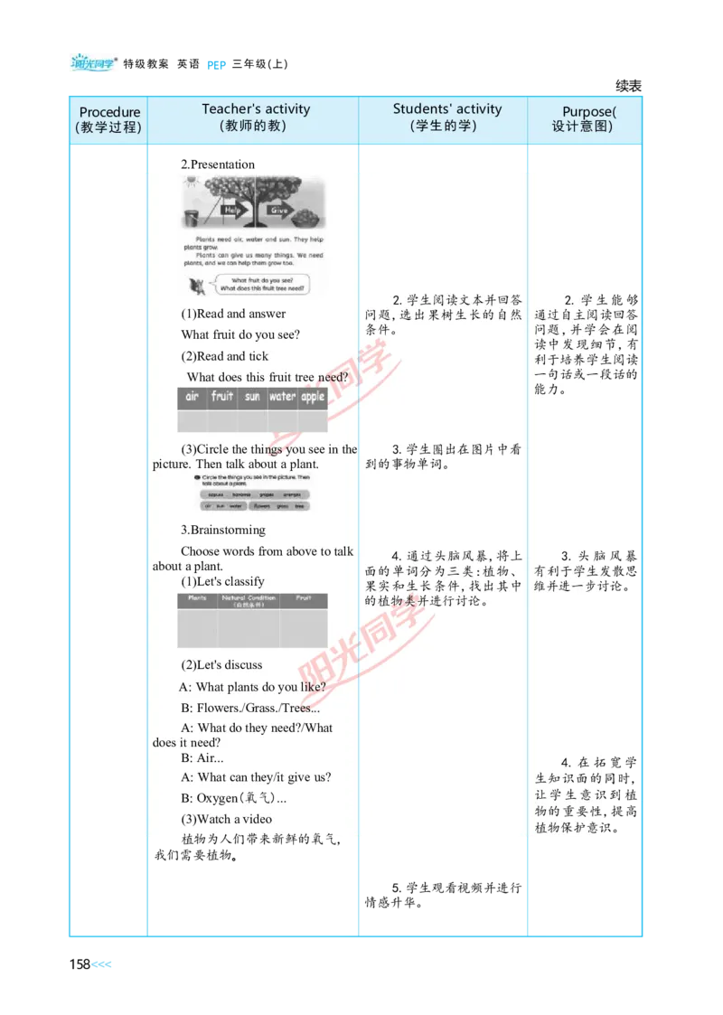 教案正文3上_Unit4_26春四年级上下册人教版_四上英语合集人教版PEP英语四年级上册新教材（教学视频+课件+动画+音频+练习+教案）_19同步教案课件_人教pep3_3-6上册