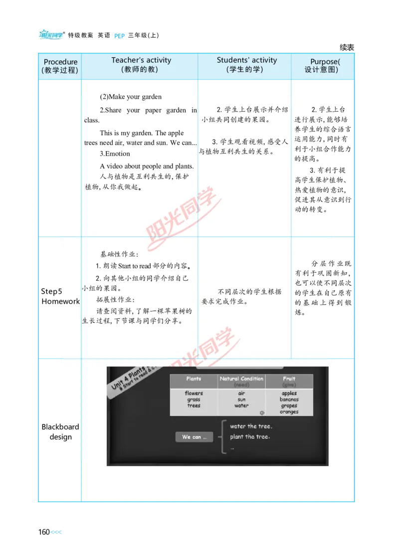 教案正文3上_Unit4_26春四年级上下册人教版_四上英语合集人教版PEP英语四年级上册新教材（教学视频+课件+动画+音频+练习+教案）_19同步教案课件_人教pep3_3-6上册