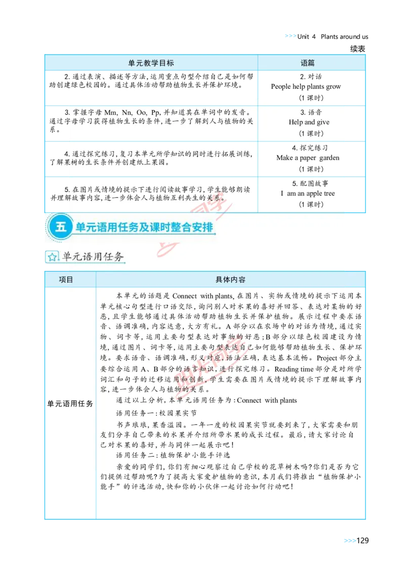 教案正文3上_Unit4_26春四年级上下册人教版_四上英语合集人教版PEP英语四年级上册新教材（教学视频+课件+动画+音频+练习+教案）_19同步教案课件_人教pep3_3-6上册