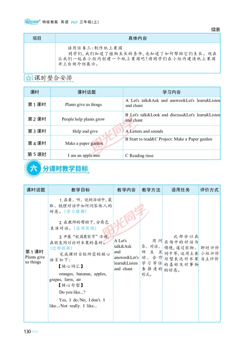 教案正文3上_Unit4_26春四年级上下册人教版_四上英语合集人教版PEP英语四年级上册新教材（教学视频+课件+动画+音频+练习+教案）_19同步教案课件_人教pep3_3-6上册
