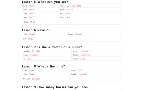 科普版英语四年级上册单词默写表_26春四年级上下册人教版_四上英语合集人教版PEP英语四年级上册新教材（教学视频+课件+动画+音频+练习+教案）_17练习资料_《小学英语单词默写表》
