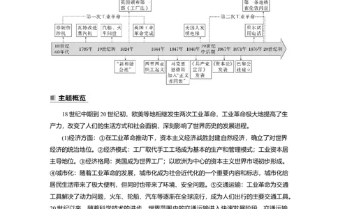 2023年高考历史一轮复习（部编版新高考）第15讲课题42　影响世界的工业革命_07高考历史_新高考复习资料_2023年新高考复习资料_2023新高考大一轮复习讲义