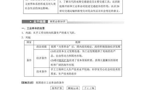 2023年高考历史一轮复习（部编版新高考）第15讲课题42　影响世界的工业革命_07高考历史_新高考复习资料_2023年新高考复习资料_2023新高考大一轮复习讲义