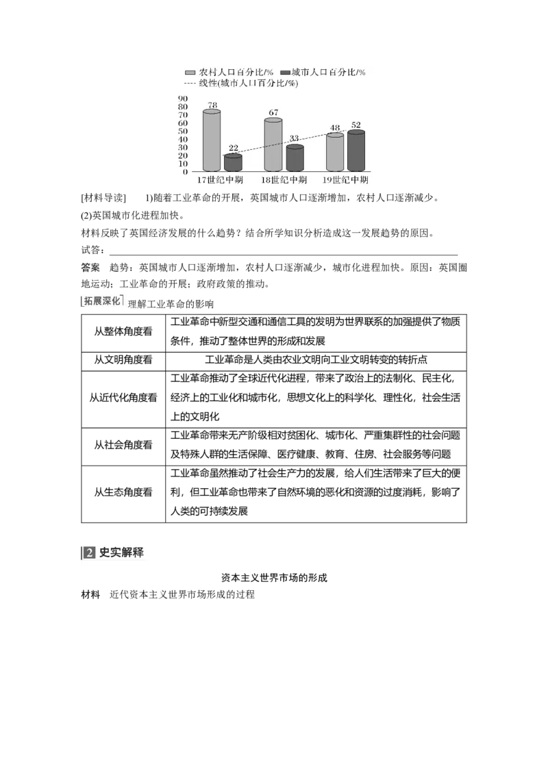 2023年高考历史一轮复习（部编版新高考）第15讲课题42　影响世界的工业革命_07高考历史_新高考复习资料_2023年新高考复习资料_2023新高考大一轮复习讲义