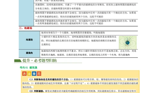 专题20电与磁（5考点+12考向）（讲义）（原卷版）_02中考总复习（2026版更新中）_04-物理-中考总复习_2024年中考复习资料_一轮复习_配套讲义（原卷版+解析版）