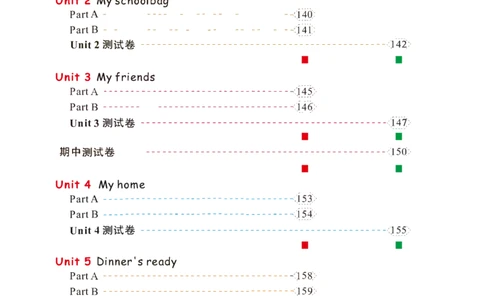状元大课堂四年级上册英语人教PEP版好学案_26春四年级上下册人教版_四上英语合集人教版PEP英语四年级上册新教材（教学视频+课件+动画+音频+练习+教案）_17练习资料_《状元导学案》