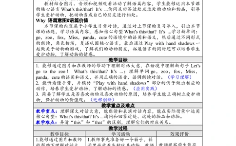 第四课时PartBLet&rsquo;stalk&Playwithhandshadows_26春四年级上下册人教版_四上英语合集人教版PEP英语四年级上册新教材（教学视频+课件+动画+音频+练习+教案）_19同步教案课件_人教pep3