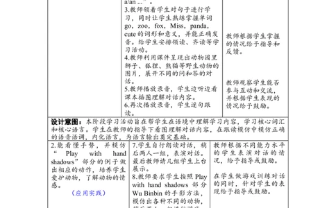 第四课时PartBLet&rsquo;stalk&Playwithhandshadows_26春四年级上下册人教版_四上英语合集人教版PEP英语四年级上册新教材（教学视频+课件+动画+音频+练习+教案）_19同步教案课件_人教pep3