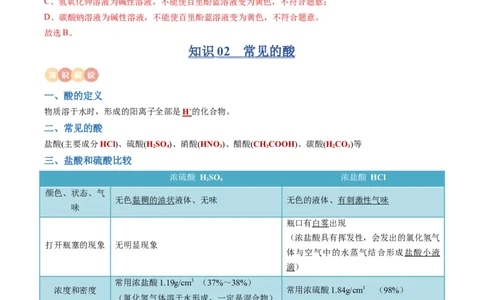 专题07常见的酸和碱（解析版）_02中考总复习（2026版更新中）_05-化学-中考总复习_2024年中考复习资料_一轮复习资料_完口袋书2024年中考化学一轮复习知识清单