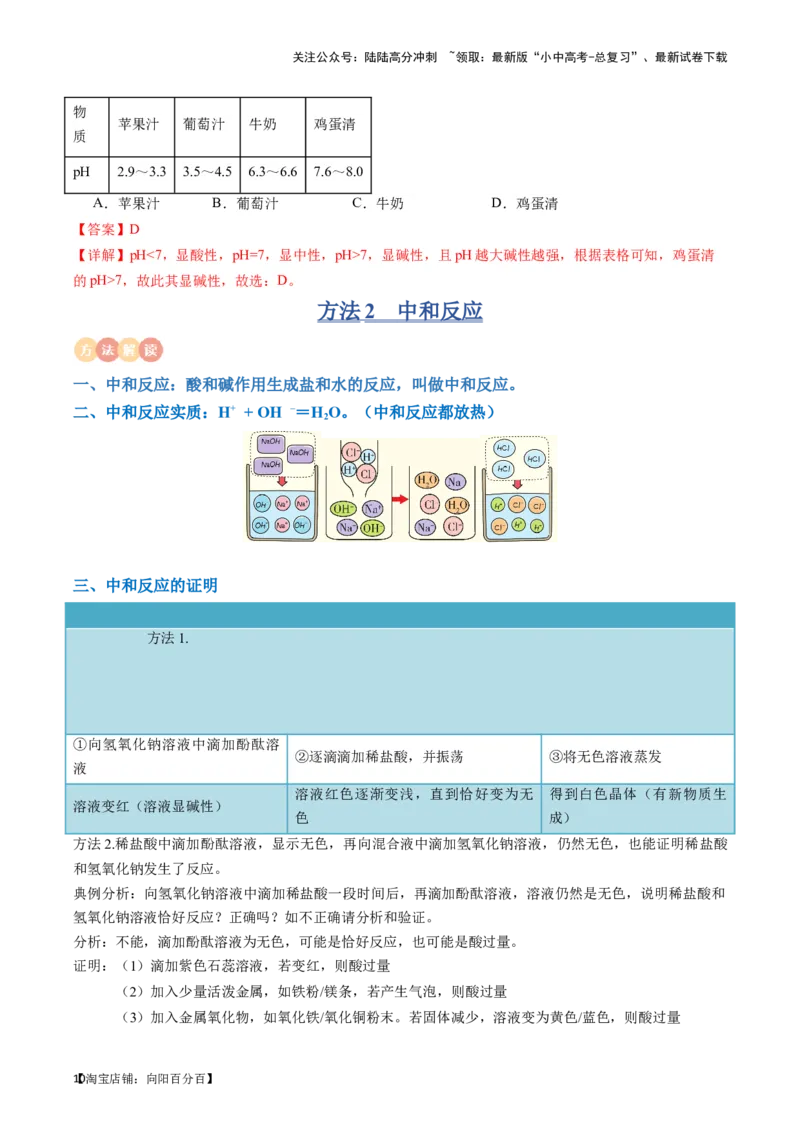 专题07常见的酸和碱（解析版）_02中考总复习（2026版更新中）_05-化学-中考总复习_2024年中考复习资料_一轮复习资料_完口袋书2024年中考化学一轮复习知识清单