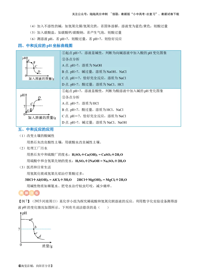 专题07常见的酸和碱（解析版）_02中考总复习（2026版更新中）_05-化学-中考总复习_2024年中考复习资料_一轮复习资料_完口袋书2024年中考化学一轮复习知识清单