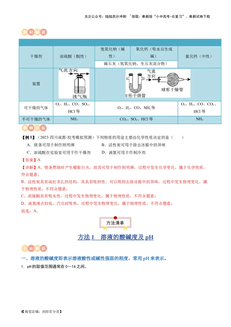 专题07常见的酸和碱（解析版）_02中考总复习（2026版更新中）_05-化学-中考总复习_2024年中考复习资料_一轮复习资料_完口袋书2024年中考化学一轮复习知识清单