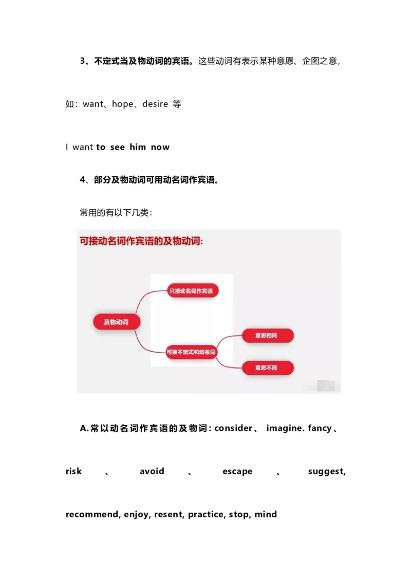 2021届人大附中高中英语新高考语法一轮复习讲义（05）完全及物动词知识点总结整理_03高考英语_新高考复习资料_2022年新高考资料_2022年新高考英语一轮复习