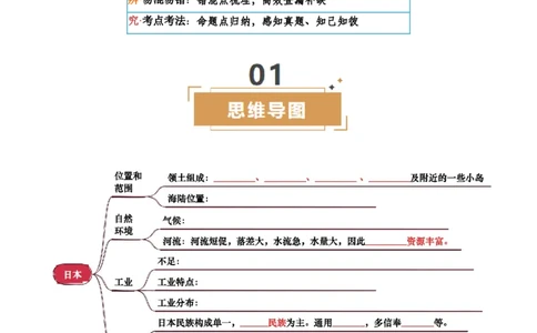 专题07认识国家-2025年中考地理知识点梳理（挖空版）_02中考总复习（2026版更新中）_09-地理-中考总复习_2025中考地理复习资料_2025年中考地理知识点_挖空版+背诵版
