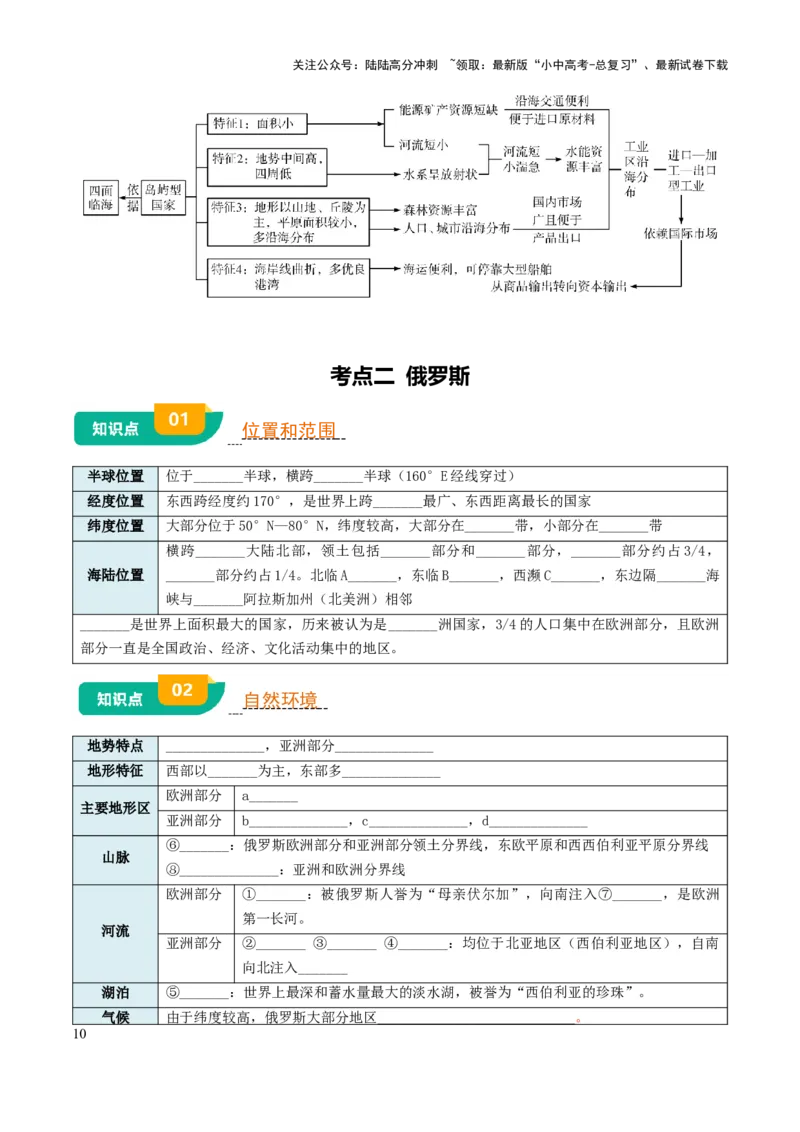 专题07认识国家-2025年中考地理知识点梳理（挖空版）_02中考总复习（2026版更新中）_09-地理-中考总复习_2025中考地理复习资料_2025年中考地理知识点_挖空版+背诵版