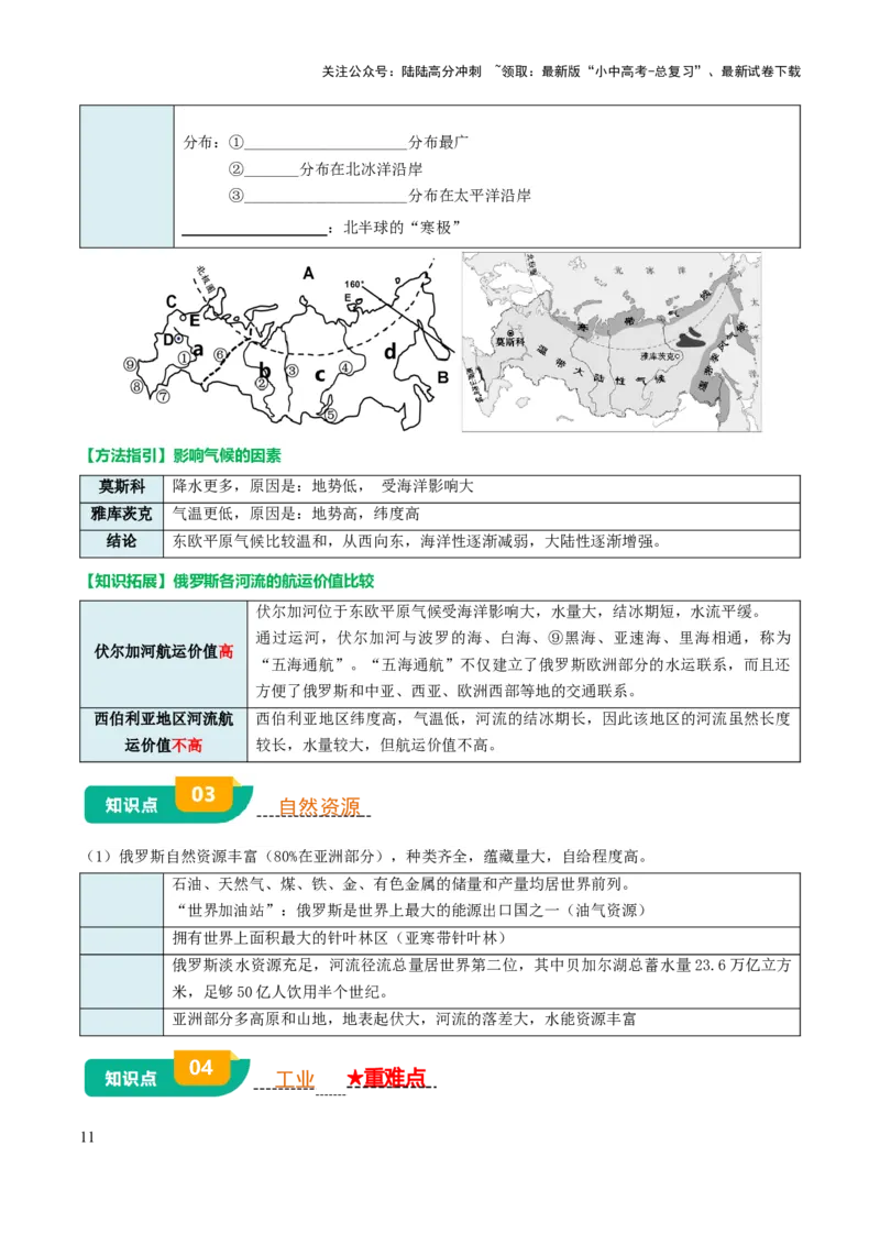 专题07认识国家-2025年中考地理知识点梳理（挖空版）_02中考总复习（2026版更新中）_09-地理-中考总复习_2025中考地理复习资料_2025年中考地理知识点_挖空版+背诵版
