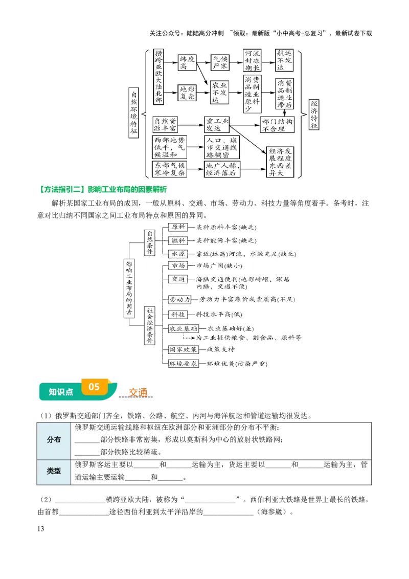 专题07认识国家-2025年中考地理知识点梳理（挖空版）_02中考总复习（2026版更新中）_09-地理-中考总复习_2025中考地理复习资料_2025年中考地理知识点_挖空版+背诵版