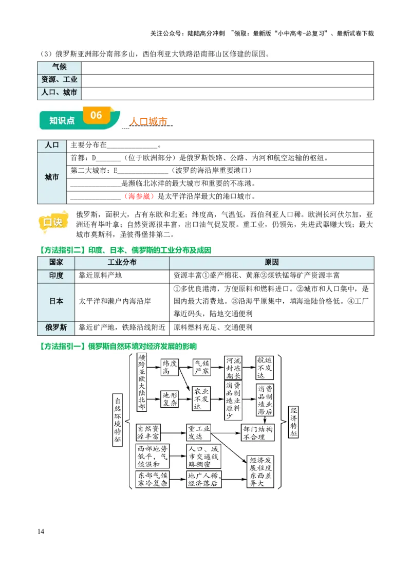 专题07认识国家-2025年中考地理知识点梳理（挖空版）_02中考总复习（2026版更新中）_09-地理-中考总复习_2025中考地理复习资料_2025年中考地理知识点_挖空版+背诵版