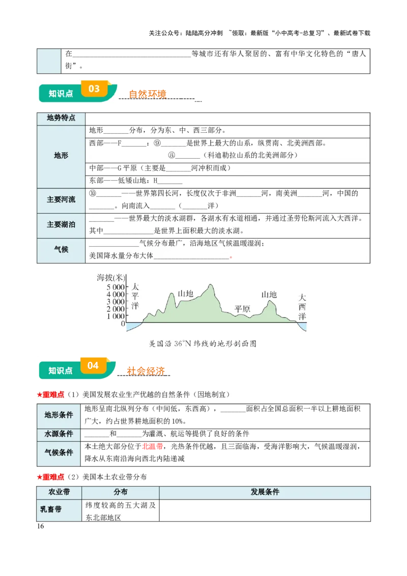 专题07认识国家-2025年中考地理知识点梳理（挖空版）_02中考总复习（2026版更新中）_09-地理-中考总复习_2025中考地理复习资料_2025年中考地理知识点_挖空版+背诵版