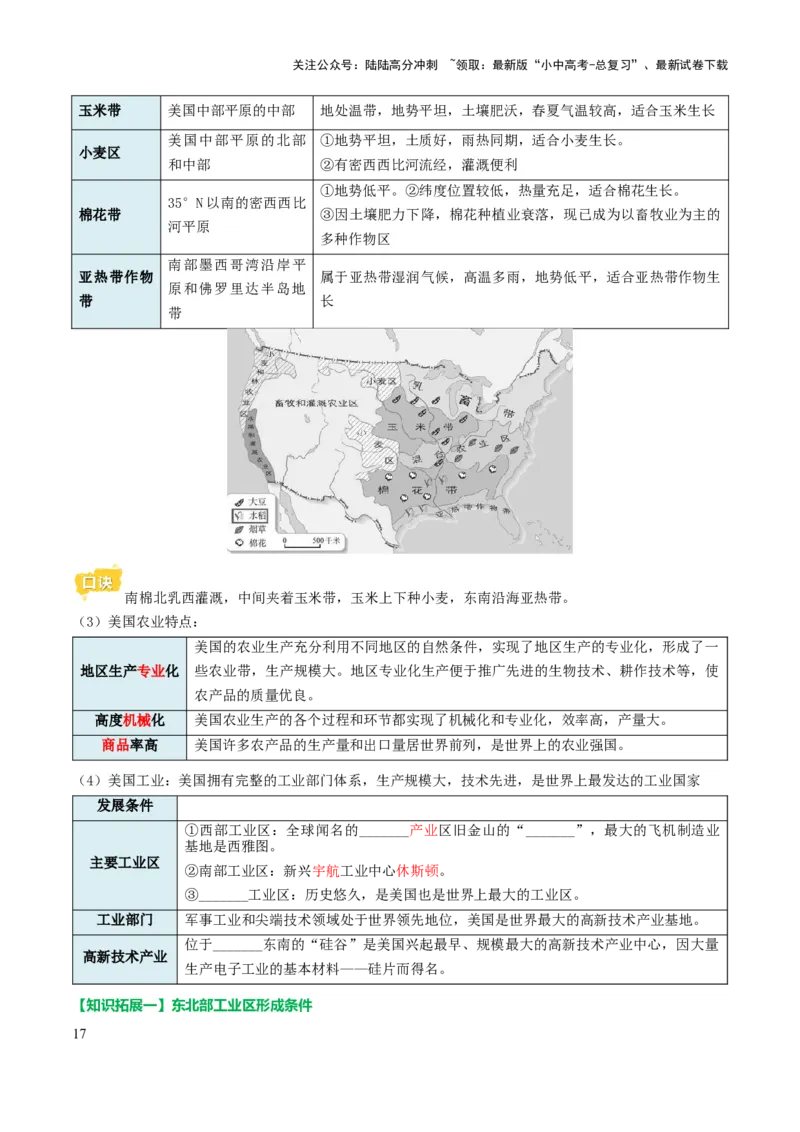 专题07认识国家-2025年中考地理知识点梳理（挖空版）_02中考总复习（2026版更新中）_09-地理-中考总复习_2025中考地理复习资料_2025年中考地理知识点_挖空版+背诵版