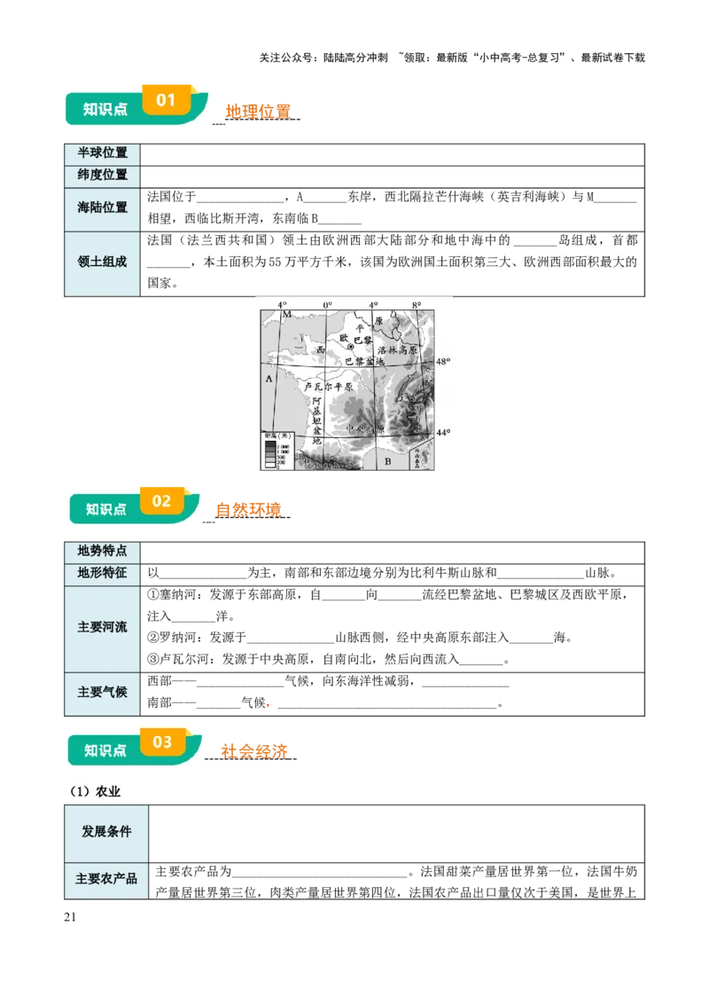 专题07认识国家-2025年中考地理知识点梳理（挖空版）_02中考总复习（2026版更新中）_09-地理-中考总复习_2025中考地理复习资料_2025年中考地理知识点_挖空版+背诵版
