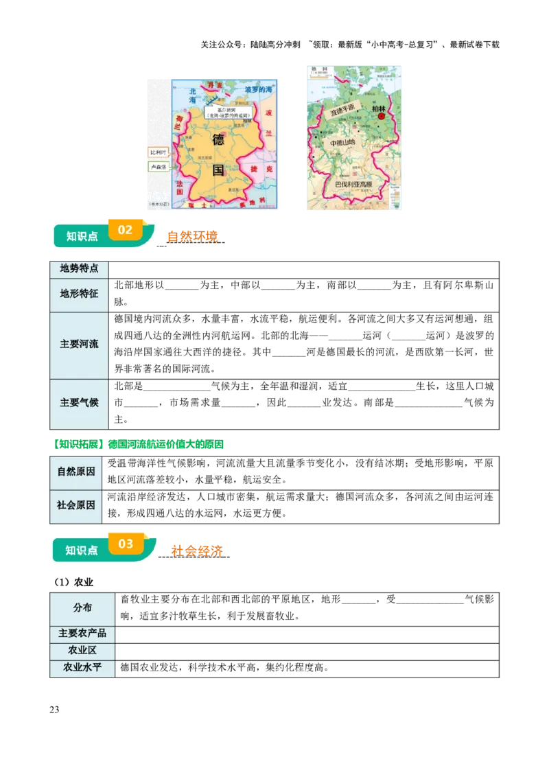 专题07认识国家-2025年中考地理知识点梳理（挖空版）_02中考总复习（2026版更新中）_09-地理-中考总复习_2025中考地理复习资料_2025年中考地理知识点_挖空版+背诵版