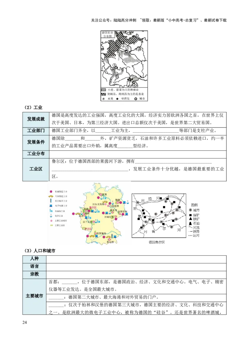 专题07认识国家-2025年中考地理知识点梳理（挖空版）_02中考总复习（2026版更新中）_09-地理-中考总复习_2025中考地理复习资料_2025年中考地理知识点_挖空版+背诵版