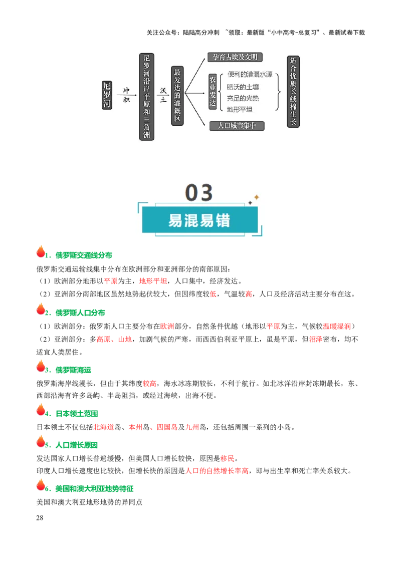 专题07认识国家-2025年中考地理知识点梳理（挖空版）_02中考总复习（2026版更新中）_09-地理-中考总复习_2025中考地理复习资料_2025年中考地理知识点_挖空版+背诵版