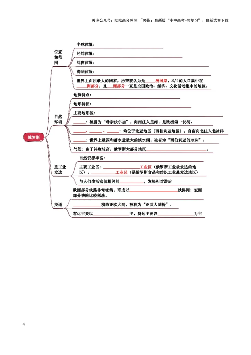 专题07认识国家-2025年中考地理知识点梳理（挖空版）_02中考总复习（2026版更新中）_09-地理-中考总复习_2025中考地理复习资料_2025年中考地理知识点_挖空版+背诵版