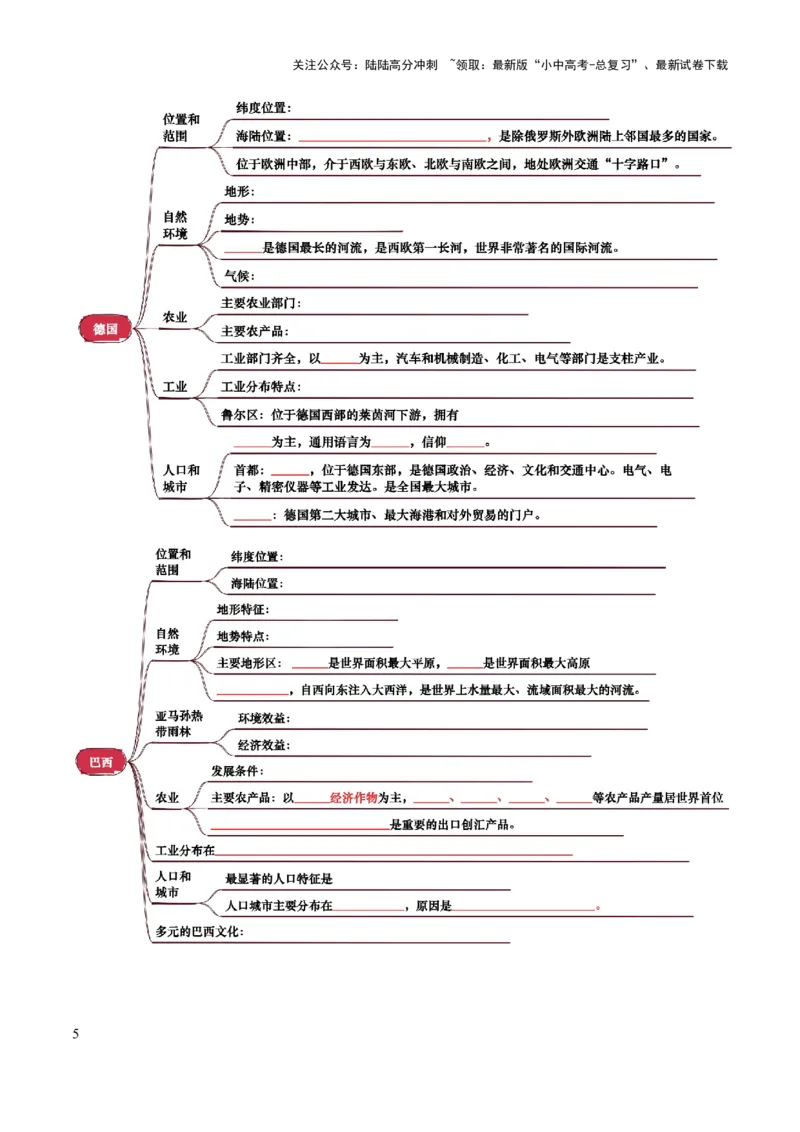 专题07认识国家-2025年中考地理知识点梳理（挖空版）_02中考总复习（2026版更新中）_09-地理-中考总复习_2025中考地理复习资料_2025年中考地理知识点_挖空版+背诵版