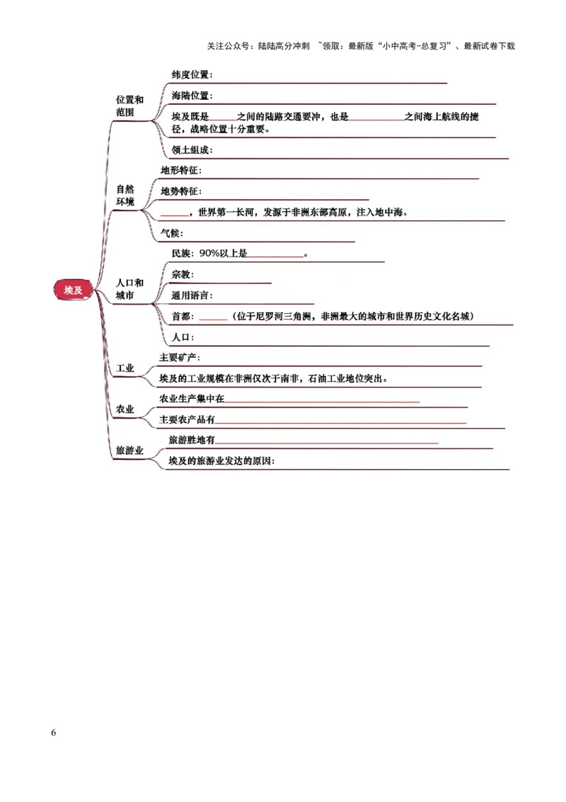 专题07认识国家-2025年中考地理知识点梳理（挖空版）_02中考总复习（2026版更新中）_09-地理-中考总复习_2025中考地理复习资料_2025年中考地理知识点_挖空版+背诵版