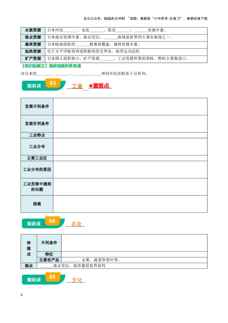 专题07认识国家-2025年中考地理知识点梳理（挖空版）_02中考总复习（2026版更新中）_09-地理-中考总复习_2025中考地理复习资料_2025年中考地理知识点_挖空版+背诵版