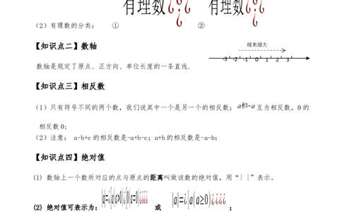 专题1.9有理数（全章知识梳理与考点分类讲解）（人教版）（教师版）_初中数学_七年级数学上册（人教版）_专题突破练习-V4