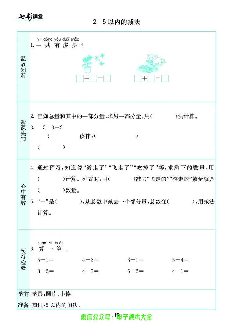 苏教版1a_26春四年级上下册人教版_四上英语合集人教版PEP英语四年级上册新教材（教学视频+课件+动画+音频+练习+教案）_17练习资料_小学英语（预习复习资料大礼包）_《预习卡》