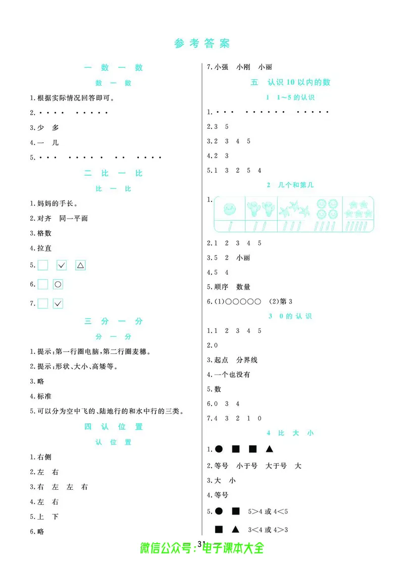 苏教版1a_26春四年级上下册人教版_四上英语合集人教版PEP英语四年级上册新教材（教学视频+课件+动画+音频+练习+教案）_17练习资料_小学英语（预习复习资料大礼包）_《预习卡》
