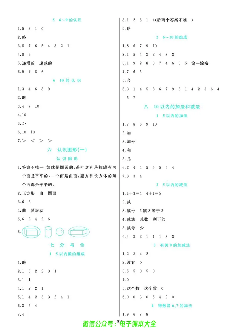苏教版1a_26春四年级上下册人教版_四上英语合集人教版PEP英语四年级上册新教材（教学视频+课件+动画+音频+练习+教案）_17练习资料_小学英语（预习复习资料大礼包）_《预习卡》