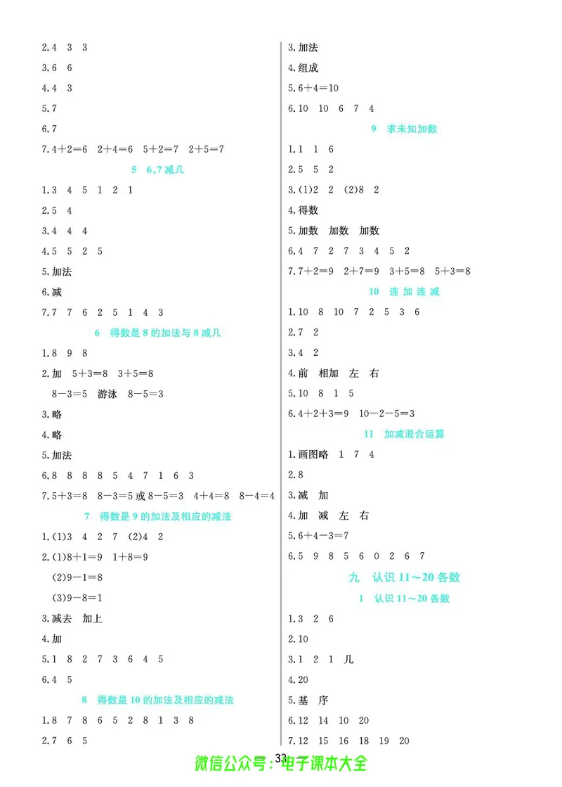 苏教版1a_26春四年级上下册人教版_四上英语合集人教版PEP英语四年级上册新教材（教学视频+课件+动画+音频+练习+教案）_17练习资料_小学英语（预习复习资料大礼包）_《预习卡》